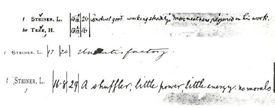 A school report for Leslie Howard